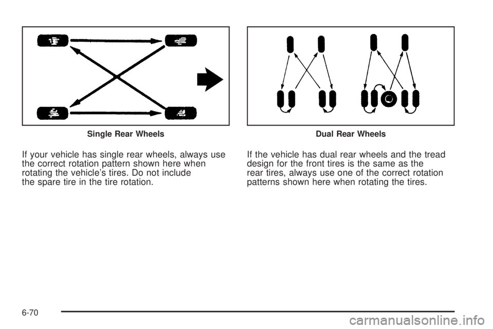 GMC SAVANA 2010  Owners Manual If your vehicle has single rear wheels, always use
the correct rotation pattern shown here when
rotating the vehicle’s tires. Do not include
the spare tire in the tire rotation.If the vehicle has du