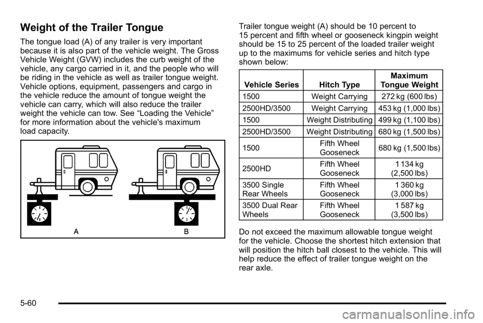 GMC SIERRA 2010 Owners Manual Weight of the Trailer Tongue
The tongue load (A) of any trailer is very important
because it is also part of the vehicle weight. The Gross
Vehicle Weight (GVW) includes the curb weight of the
vehicle, GMC SIERRA 2010 Owners Manual Weight of the Trailer Tongue
The tongue load (A) of any trailer is very important
because it is also part of the vehicle weight. The Gross
Vehicle Weight (GVW) includes the curb weight of the
vehicle,