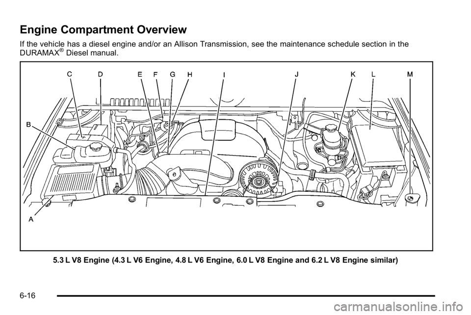 GMC SIERRA 2010  Owners Manual Engine Compartment Overview
If the vehicle has a diesel engine and/or an Allison Transmission, see the maintenance schedule section in the
DURAMAX®Diesel manual.
5.3 L V8 Engine (4.3 L V6 Engine, 4.8