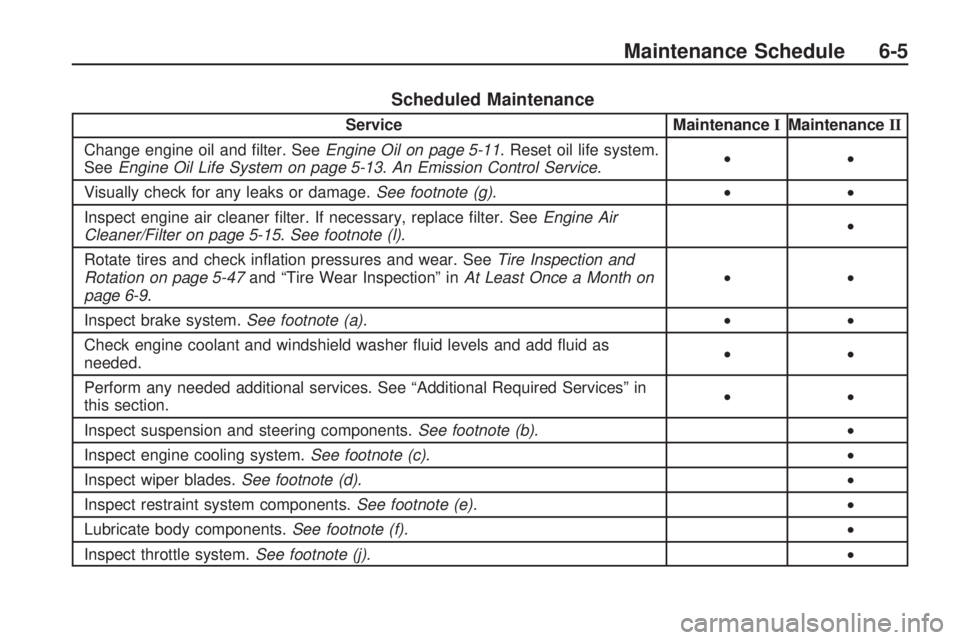 GMC ACADIA 2009 Owners Guide Scheduled Maintenance
ServiceMaintenanceIMaintenance II
Change engine oil and �lter. See Engine Oil on page 5-11. Reset oil life system.
See Engine Oil Life System on page 5-13 .An Emission Control Se