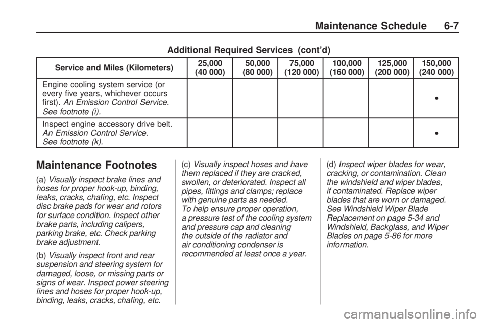 GMC ACADIA 2009  Owners Manual Additional Required Services (cont’d)
Service and Miles (Kilometers)25,000
(40 000) 50,000
(80 000) 75,000
(120 000) 100,000
(160 000) 125,000
(200 000) 150,000
(240 000)
Engine cooling system servi
