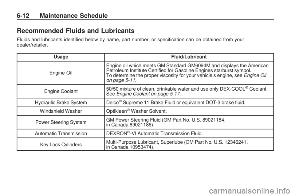 GMC ACADIA 2009 Owners Guide Recommended Fluids and Lubricants
Fluids and lubricants identi�ed below by name, part number, or speci�cation can be obtained from your
dealer/retailer.
UsageFluid/Lubricant
Engine Oil Engine oil whic