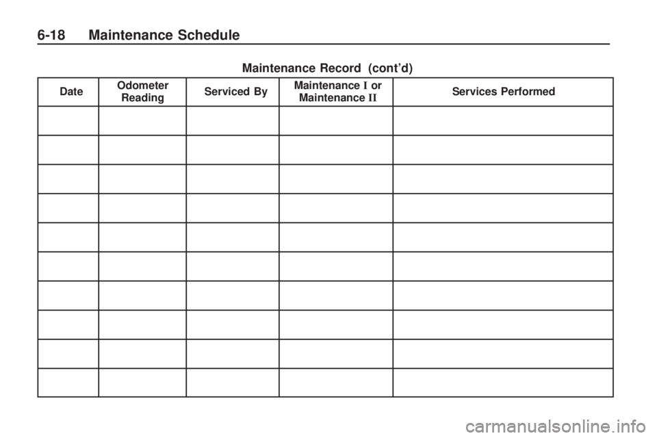 GMC ACADIA 2009 User Guide Maintenance Record (cont’d)
DateOdometer
Reading Serviced By Maintenance
Ior
Maintenance II Services Performed
6-18 Maintenance Schedule 