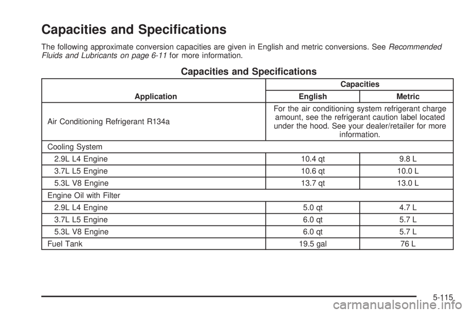 GMC CANYON 2009  Owners Manual Capacities and Speci�cations
The following approximate conversion capacities are given in English and metric conversions. SeeRecommended
Fluids and Lubricants on page 6-11for more information.
Capacit