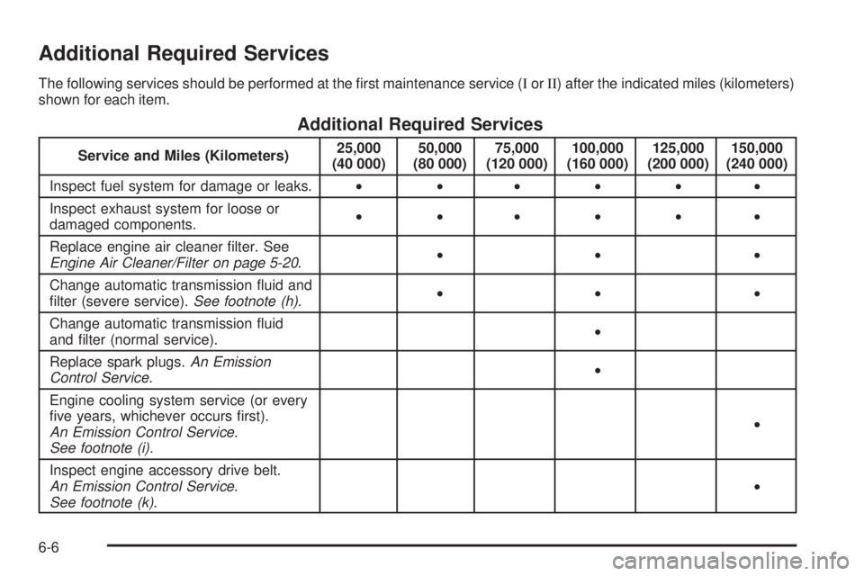 GMC CANYON 2009  Owners Manual Additional Required Services
The following services should be performed at the �rst maintenance service (IorII) after the indicated miles (kilometers)
shown for each item.
Additional Required Services