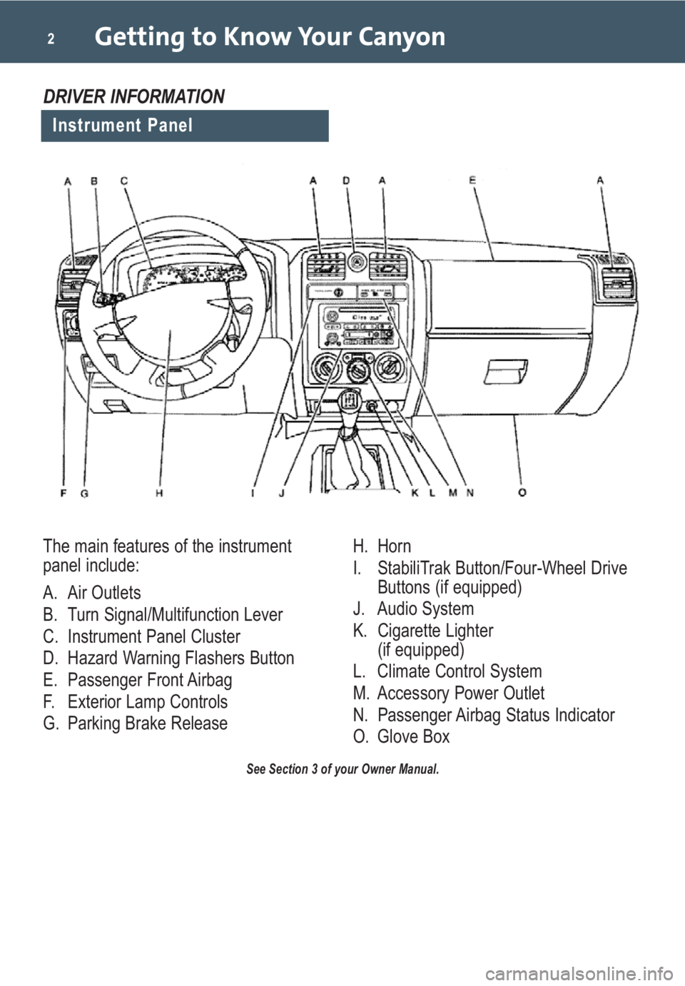 GMC CANYON 2009  Get To Know Guide Getting to Know Your Canyon2
The main features of the instrument
panel include:
A. Air Outlets
B. Turn Signal/Multifunction Lever
C. Instrument Panel Cluster
D. Hazard Warning Flashers Button
E. Passe