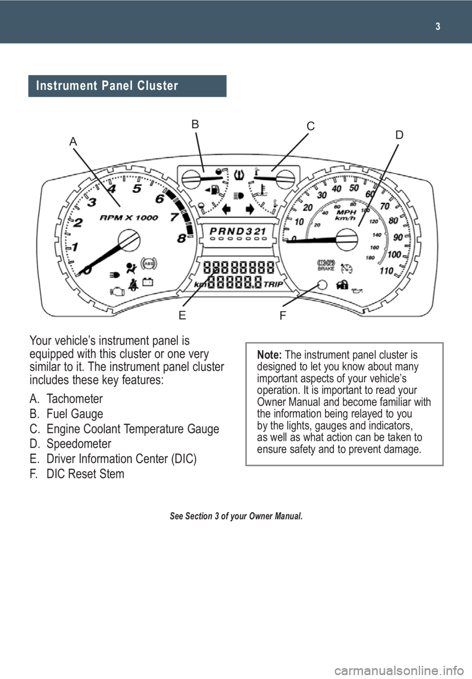 GMC CANYON 2009  Get To Know Guide 3
See Section 3 of your Owner Manual.
Your vehicle’s instrument panel is
equipped with this cluster or one very
similar to it. The instrument panel cluster
includes these key features:
A. Tachometer