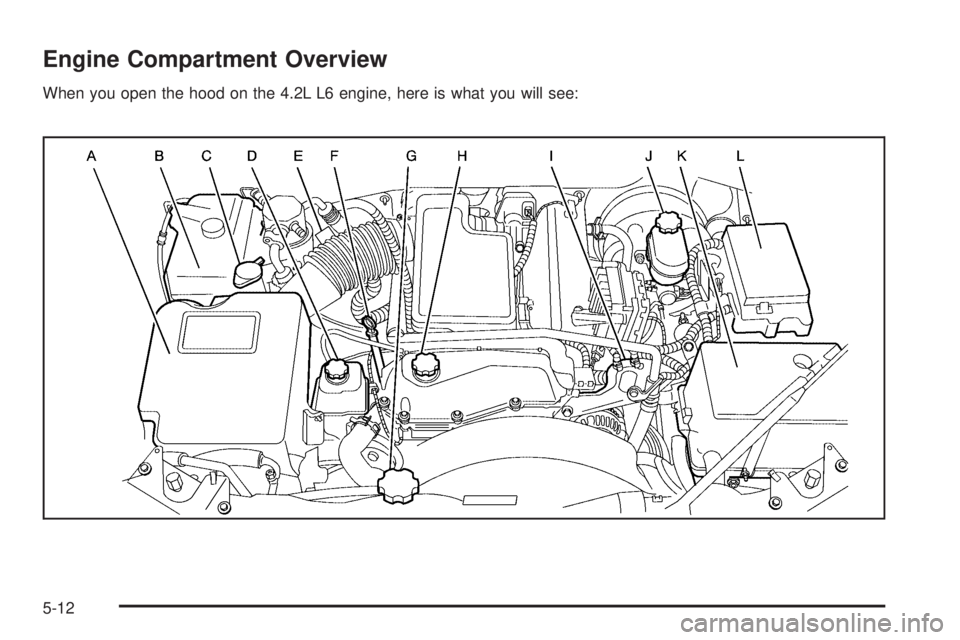 GMC ENVOY 2009  Owners Manual Engine Compartment Overview
When you open the hood on the 4.2L L6 engine, here is what you will see:
5-12 