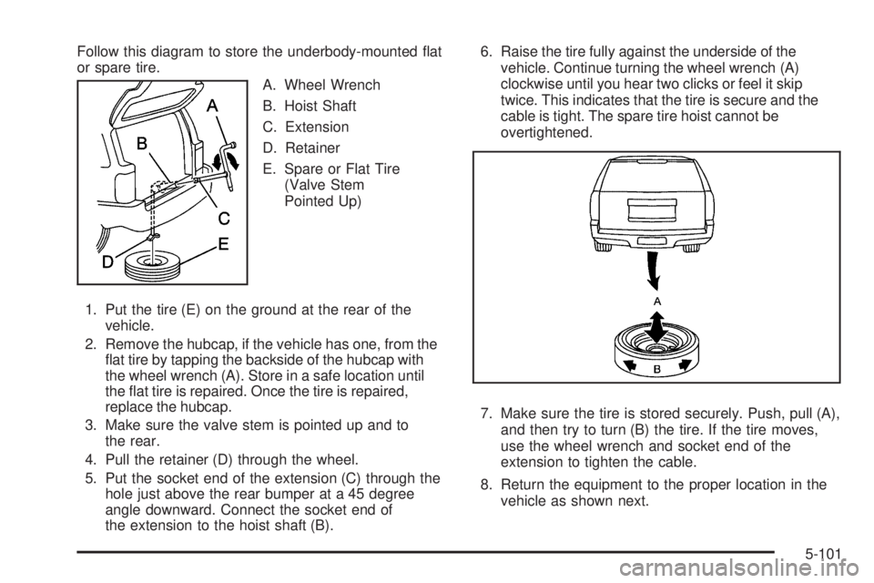 GMC ENVOY 2009  Owners Manual Follow this diagram to store the underbody-mounted �at
or spare tire.
A. Wheel Wrench
B. Hoist Shaft
C. Extension
D. Retainer
E. Spare or Flat Tire
(Valve Stem
Pointed Up)
1. Put the tire (E) on the g