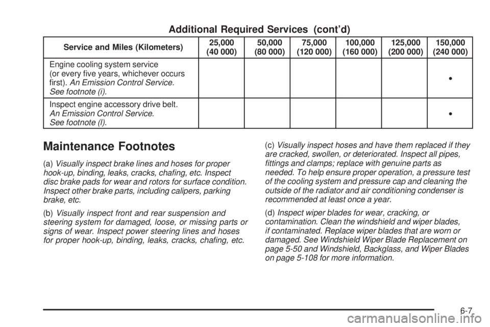GMC ENVOY 2009  Owners Manual Additional Required Services (cont’d)
Service and Miles (Kilometers)25,000
(40 000)50,000
(80 000)75,000
(120 000)100,000
(160 000)125,000
(200 000)150,000
(240 000)
Engine cooling system service
(o