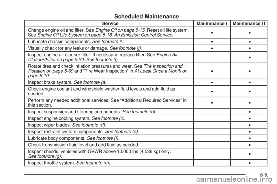 GMC SAVANA 2009  Owners Manual Scheduled Maintenance
Service MaintenanceIMaintenanceII
Change engine oil and ﬁlter. SeeEngine Oil on page 5-15. Reset oil life system.
SeeEngine Oil Life System on page 5-18.An Emission Control Ser