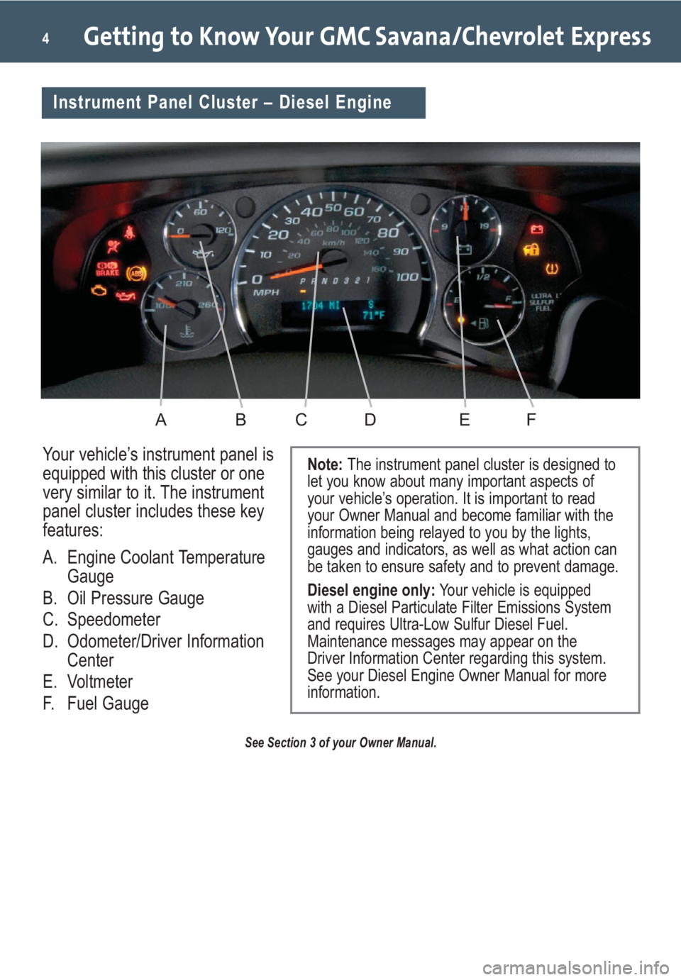 GMC SAVANA 2009  Get To Know Guide Your vehicle’s instrument panel is
equipped with this cluster or one
very similar to it. The instrument
panel cluster includes these key
features:
A. Engine Coolant Temperature
Gauge
B. Oil Pressure