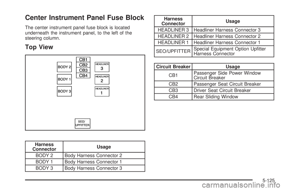 GMC SIERRA 2009  Owners Manual Center Instrument Panel Fuse Block
The center instrument panel fuse block is located
underneath the instrument panel, to the left of the
steering column.
Top View
Harness
ConnectorUsage
BODY 2 Body Ha