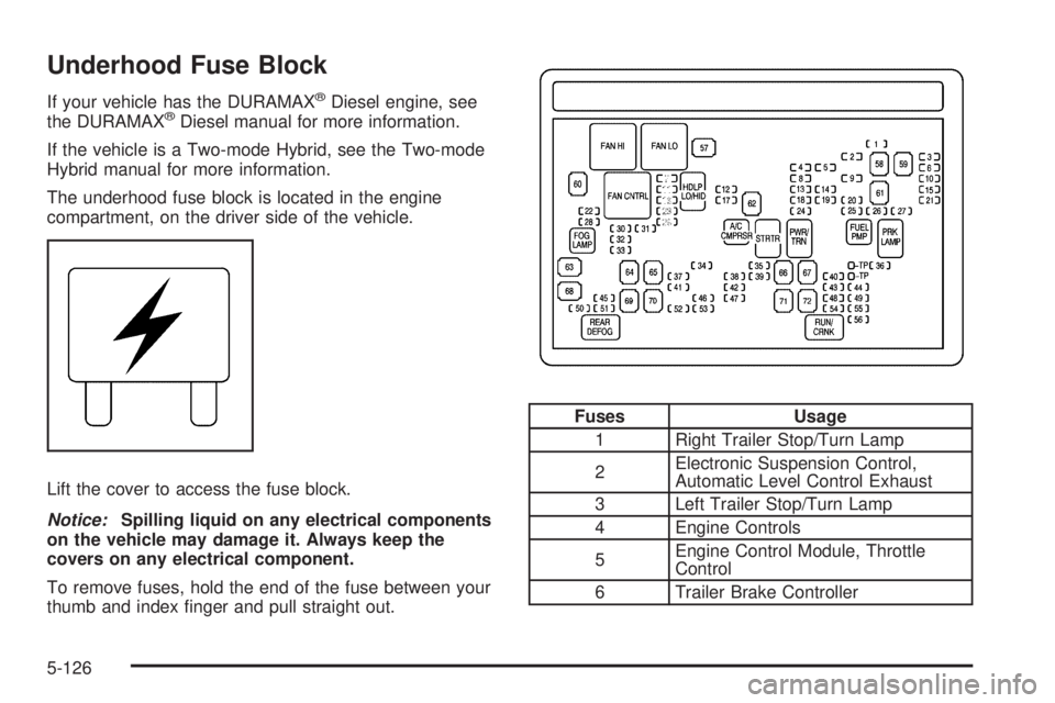 GMC SIERRA 2009  Owners Manual Underhood Fuse Block
If your vehicle has the DURAMAX®Diesel engine, see
the DURAMAX®Diesel manual for more information.
If the vehicle is a Two-mode Hybrid, see the Two-mode
Hybrid manual for more i