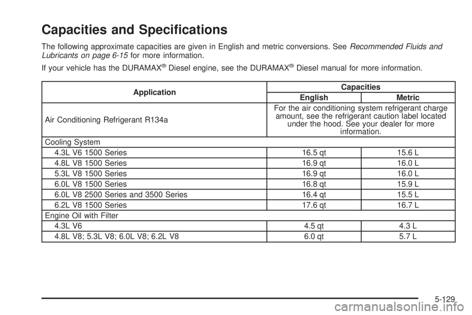 GMC SIERRA 2009  Owners Manual Capacities and Speci�cations
The following approximate capacities are given in English and metric conversions. SeeRecommended Fluids and
Lubricants on page 6-15for more information.
If your vehicle ha