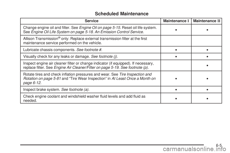GMC SIERRA 2009  Owners Manual Scheduled Maintenance
Service MaintenanceIMaintenanceII
Change engine oil and �lter. SeeEngine Oil on page 5-15. Reset oil life system.
SeeEngine Oil Life System on page 5-18.An Emission Control Servi