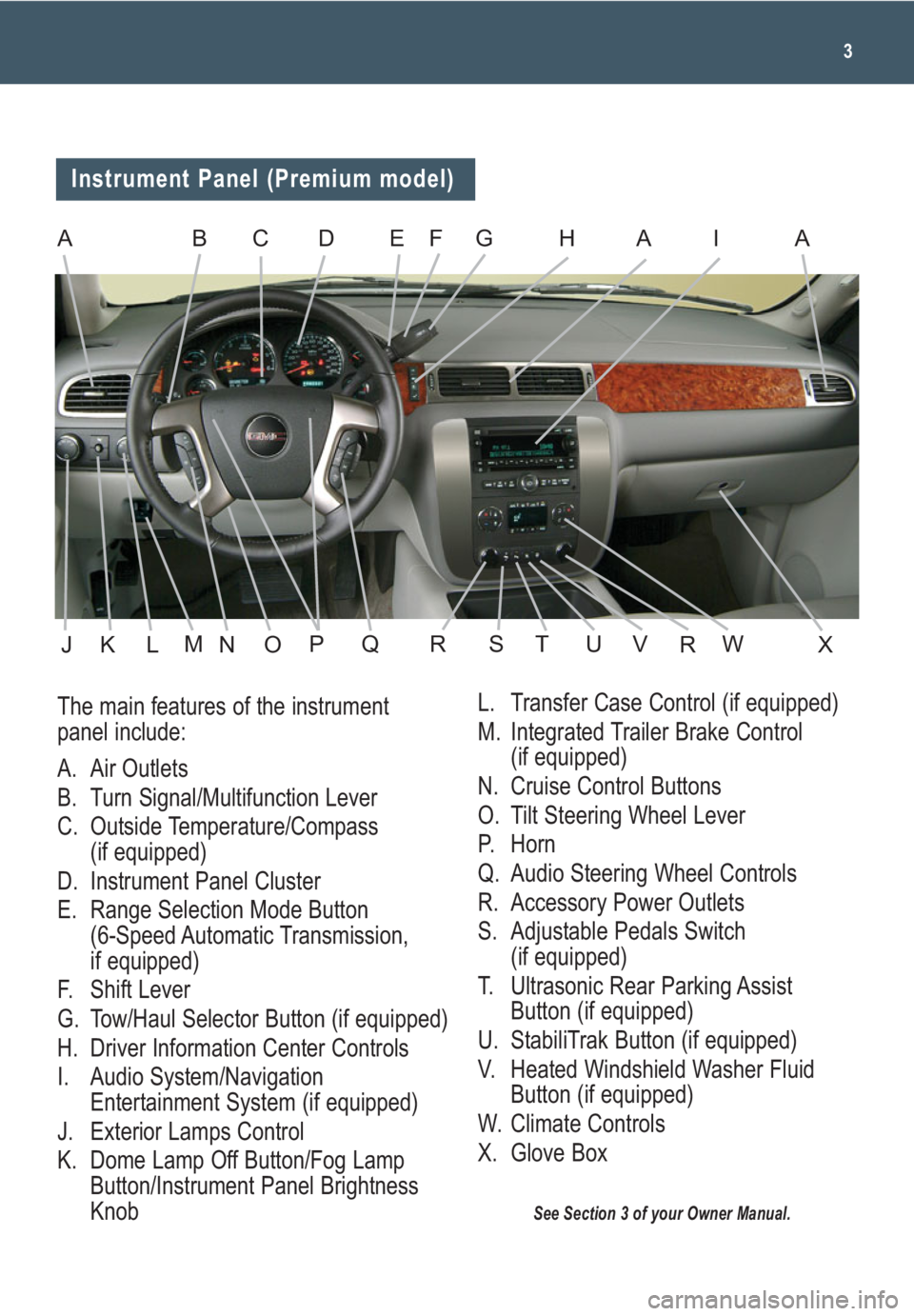 GMC SIERRA 2009  Get To Know Guide 3
See Section 3 of your Owner Manual.
The main features of the instrument 
panel include:
A. Air Outlets
B. Turn Signal/Multifunction Lever
C. Outside Temperature/Compass
(if equipped)
D. Instrument P