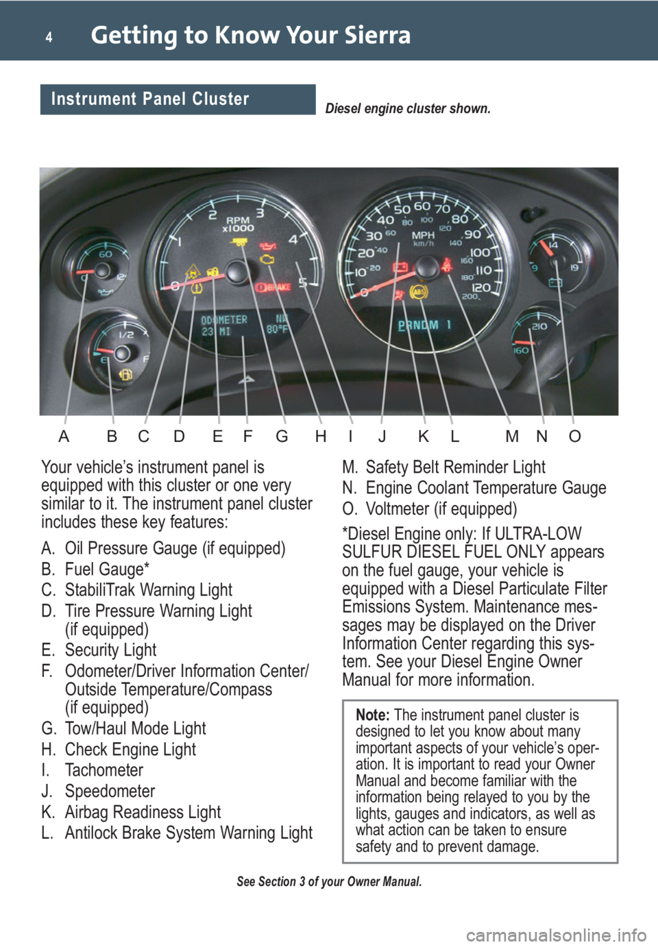 GMC SIERRA 2009  Get To Know Guide Getting to Know Your Sierra4
Your vehicle’s instrument panel is
equipped with this cluster or one very
similar to it. The instrument panel cluster
includes these key features:
A. Oil Pressure Gauge 