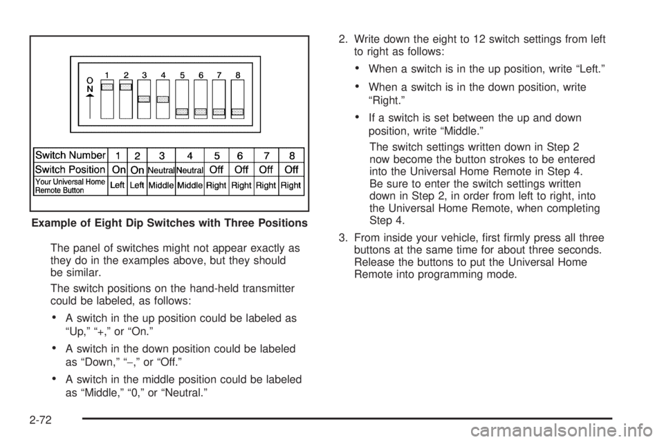 GMC YUKON 2009  Owners Manual The panel of switches might not appear exactly as
they do in the examples above, but they should
be similar.
The switch positions on the hand-held transmitter
could be labeled, as follows:
A switch in