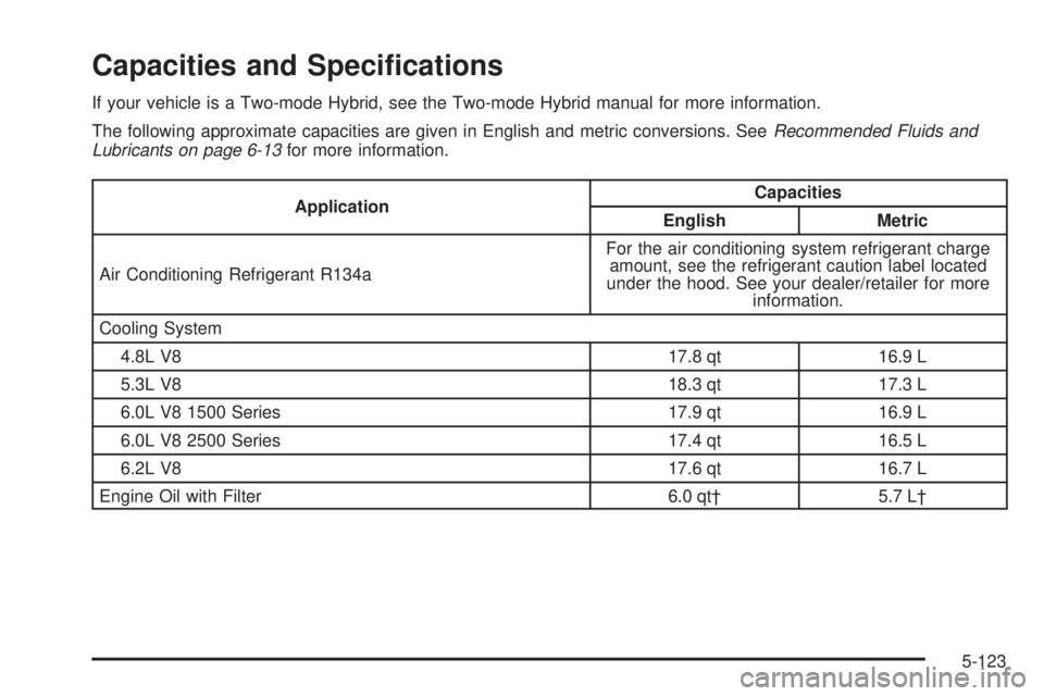 GMC YUKON 2009  Owners Manual Capacities and Speci�cations
If your vehicle is a Two-mode Hybrid, see the Two-mode Hybrid manual for more information.
The following approximate capacities are given in English and metric conversions