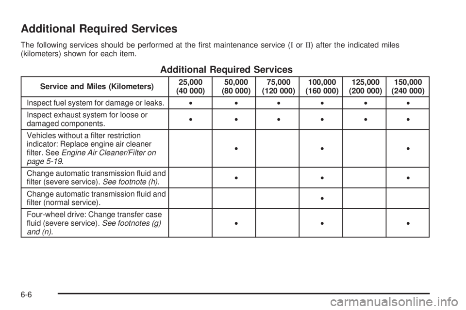 GMC YUKON 2009 User Guide Additional Required Services
The following services should be performed at the �rst maintenance service (IorII) after the indicated miles
(kilometers) shown for each item.
Additional Required Services