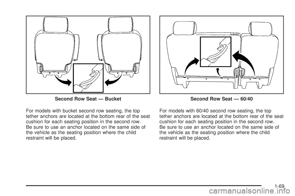 GMC YUKON 2009 Manual PDF For models with bucket second row seating, the top
tether anchors are located at the bottom rear of the seat
cushion for each seating position in the second row.
Be sure to use an anchor located on th