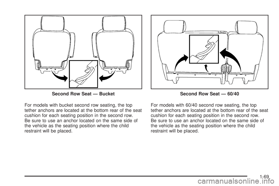 GMC YUKON 2009  Owners Manual For models with bucket second row seating, the top
tether anchors are located at the bottom rear of the seat
cushion for each seating position in the second row.
Be sure to use an anchor located on th