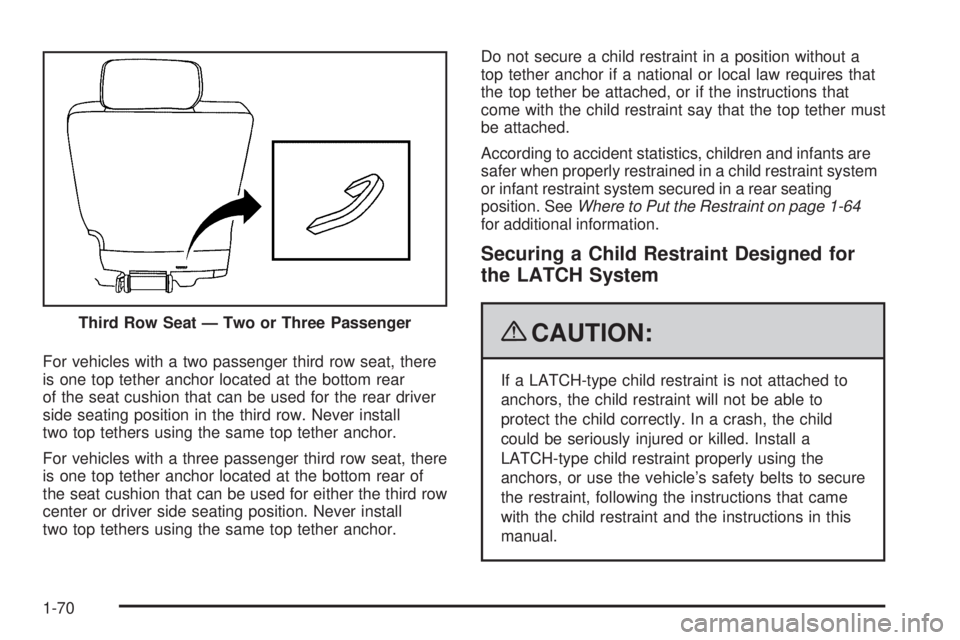GMC YUKON 2009 Manual PDF For vehicles with a two passenger third row seat, there
is one top tether anchor located at the bottom rear
of the seat cushion that can be used for the rear driver
side seating position in the third 