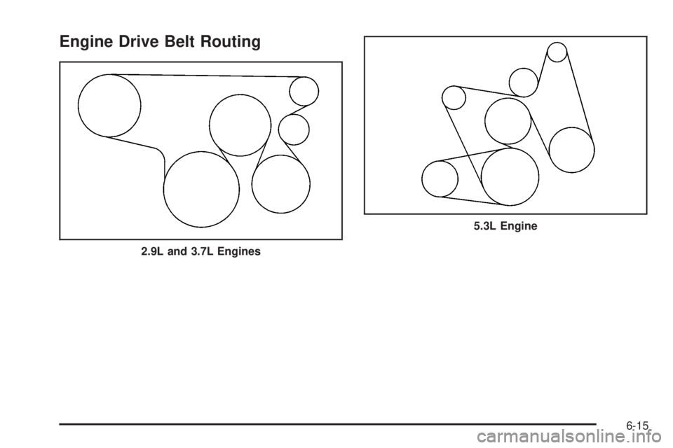GMC CANYON 2008  Owners Manual Engine Drive Belt Routing
2.9L and 3.7L Engines
5.3L Engine
6-15 