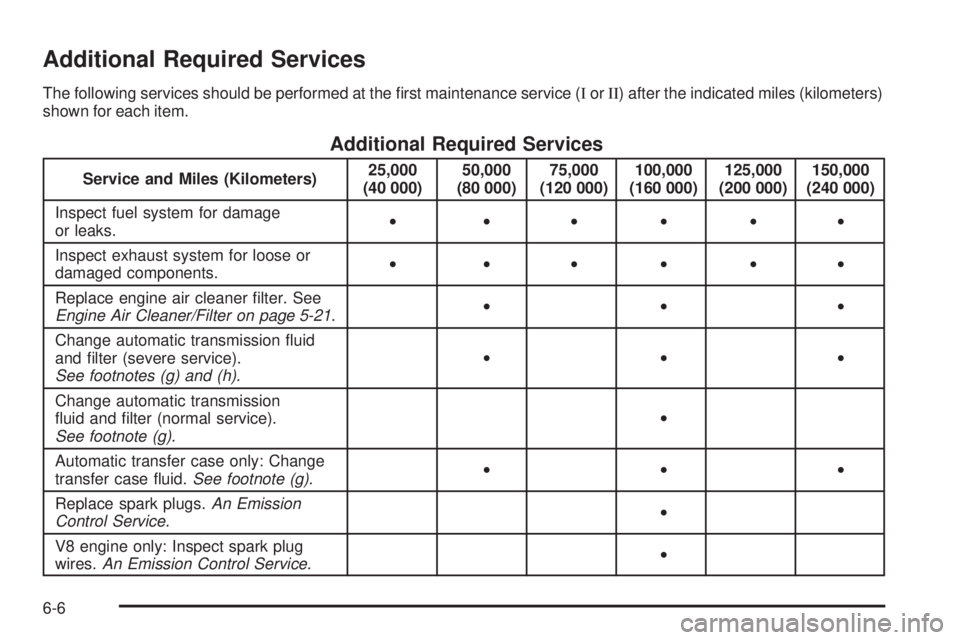 GMC ENVOY 2008  Owners Manual Additional Required Services
The following services should be performed at the �rst maintenance service (IorII) after the indicated miles (kilometers)
shown for each item.
Additional Required Services