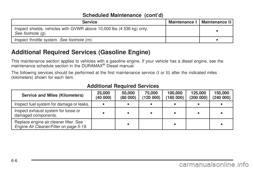 GMC SAVANA 2008  Owners Manual Scheduled Maintenance (cont’d)
Service MaintenanceIMaintenanceII
Inspect shields, vehicles with GVWR above 10,000 lbs (4 536 kg) only.
See footnote (g).•
Inspect throttle system.See footnote (m).