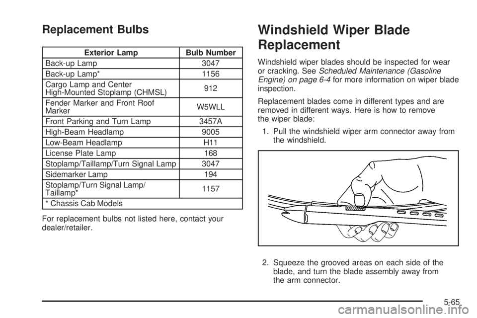 GMC SIERRA 2008  Owners Manual Replacement Bulbs
Exterior Lamp Bulb Number
Back-up Lamp 3047
Back-up Lamp* 1156
Cargo Lamp and Center
High-Mounted Stoplamp (CHMSL)912
Fender Marker and Front Roof
MarkerW5WLL
Front Parking and Turn 