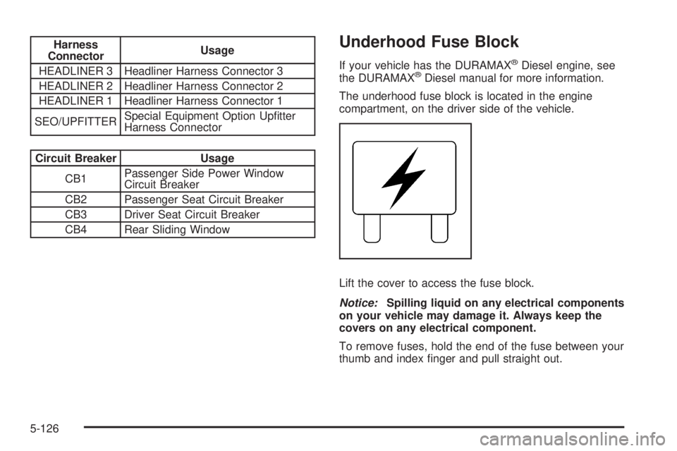 GMC SIERRA 2008  Owners Manual Harness
ConnectorUsage
HEADLINER 3 Headliner Harness Connector 3
HEADLINER 2 Headliner Harness Connector 2
HEADLINER 1 Headliner Harness Connector 1
SEO/UPFITTERSpecial Equipment Option Up�tter
Harnes