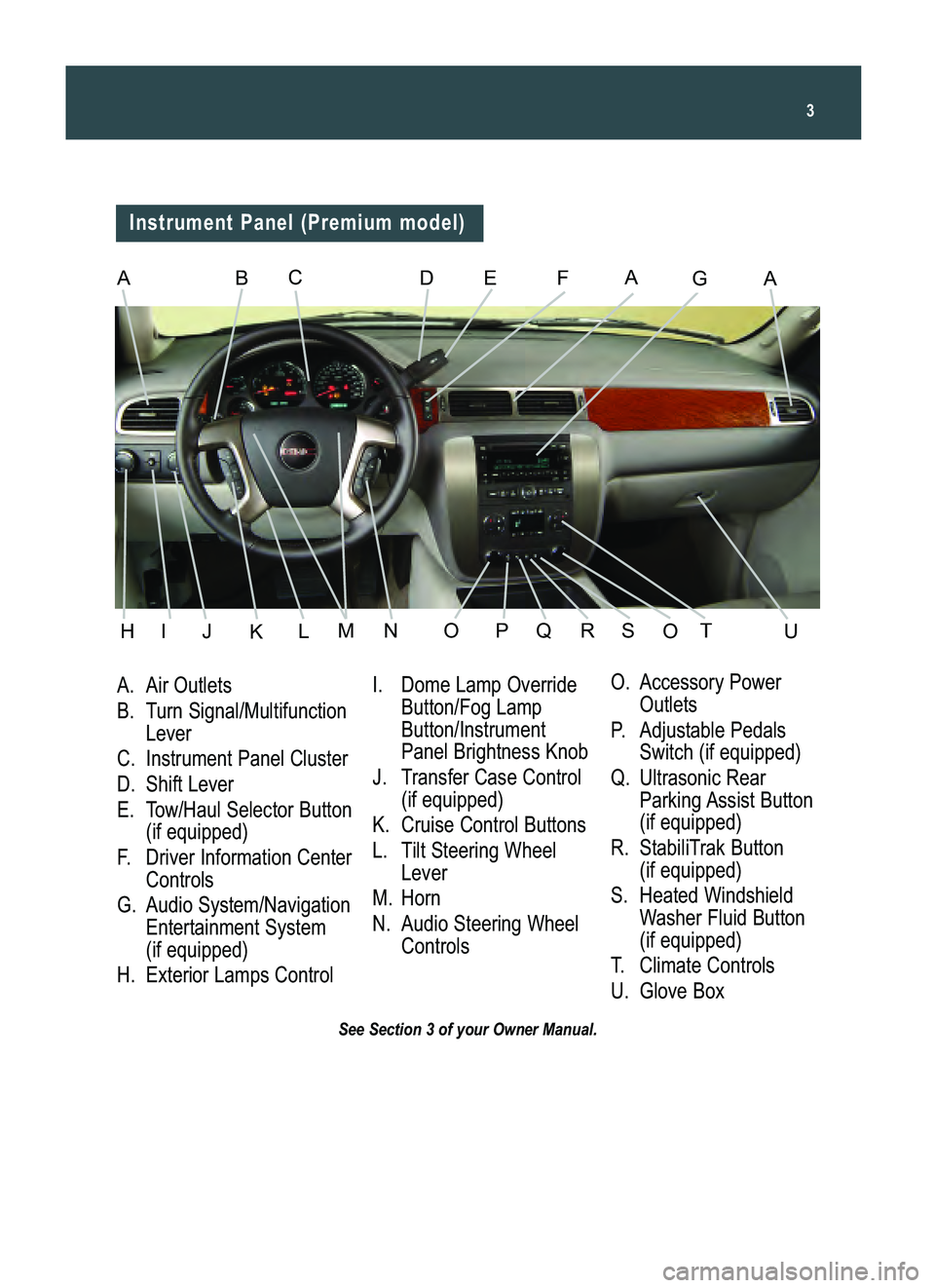 GMC SIERRA 2008 Get To Know Guide 3
See Section 3 of your Owner Manual.
A. Air Outlets
B.Turn Signal/Multifunction
Lever
C.Instrument Panel Cluster
D. Shift Lever
E. Tow/Haul Selector Button
(if equipped)
F. Driver Information Center
GMC SIERRA 2008 Get To Know Guide 3
See Section 3 of your Owner Manual.
A. Air Outlets
B.Turn Signal/Multifunction
Lever
C.Instrument Panel Cluster
D. Shift Lever
E. Tow/Haul Selector Button
(if equipped)
F. Driver Information Center