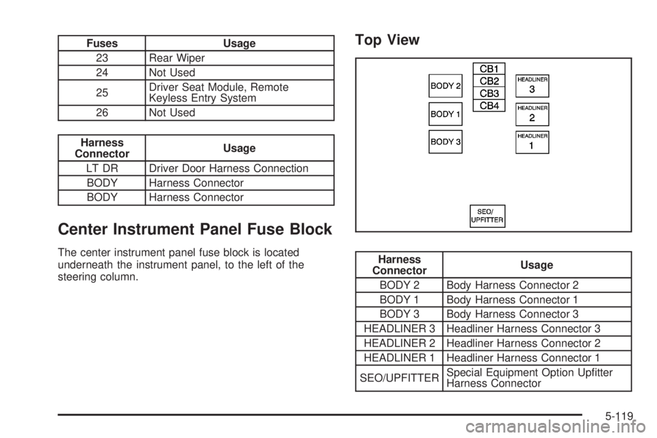 GMC YUKON 2008 User Guide Fuses Usage
23 Rear Wiper
24 Not Used
25Driver Seat Module, Remote
Keyless Entry System
26 Not Used
Harness
ConnectorUsage
LT DR Driver Door Harness Connection
BODY Harness Connector
BODY Harness Conn