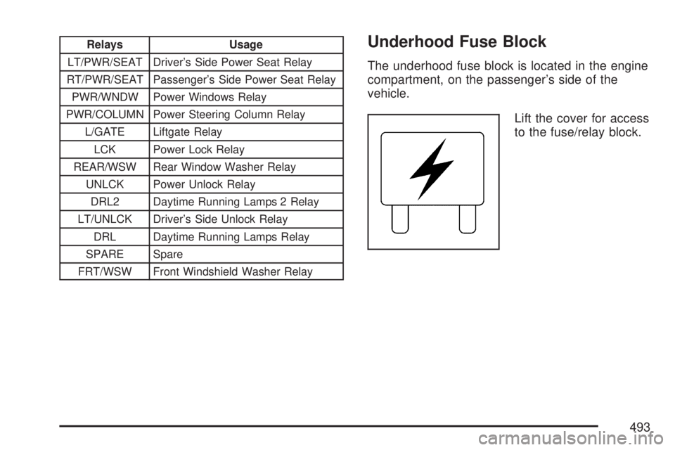 GMC ACADIA 2007 Owners Manual Relays Usage
LT/PWR/SEAT Driver’s Side Power Seat Relay
RT/PWR/SEAT Passenger’s Side Power Seat Relay
PWR/WNDW Power Windows Relay
PWR/COLUMN Power Steering Column Relay
L/GATE Liftgate Relay
LCK GMC ACADIA 2007 Owners Manual Relays Usage
LT/PWR/SEAT Driver’s Side Power Seat Relay
RT/PWR/SEAT Passenger’s Side Power Seat Relay
PWR/WNDW Power Windows Relay
PWR/COLUMN Power Steering Column Relay
L/GATE Liftgate Relay
LCK