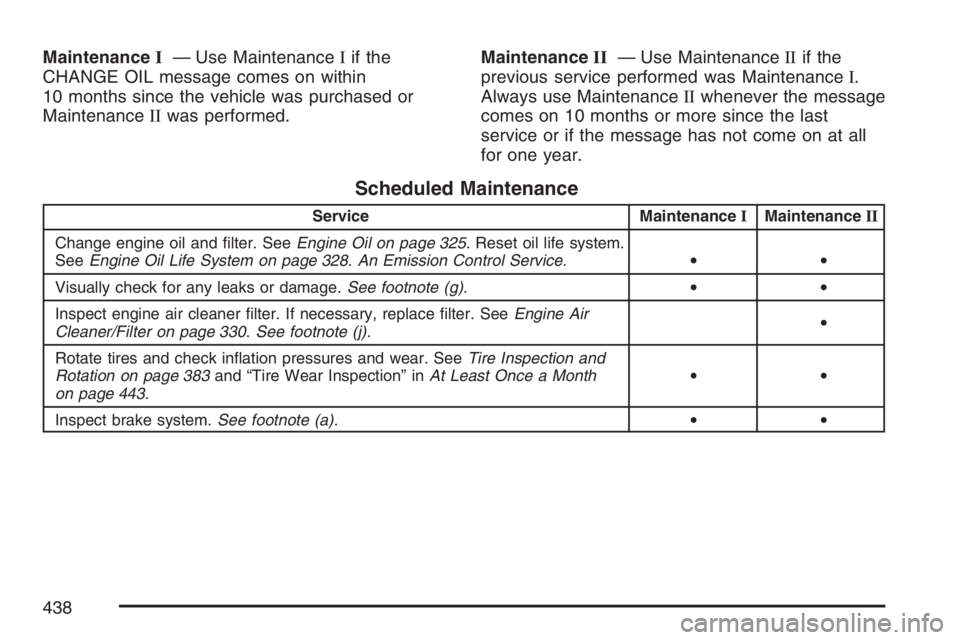 GMC CANYON 2007  Owners Manual MaintenanceI— Use MaintenanceIif the
CHANGE OIL message comes on within
10 months since the vehicle was purchased or
MaintenanceIIwas performed.MaintenanceII— Use MaintenanceIIif the
previous serv