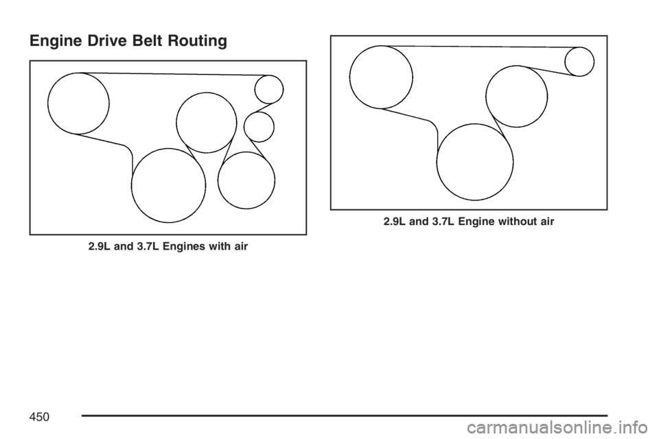 GMC CANYON 2007  Owners Manual Engine Drive Belt Routing
2.9L and 3.7L Engines with air
2.9L and 3.7L Engine without air
450 