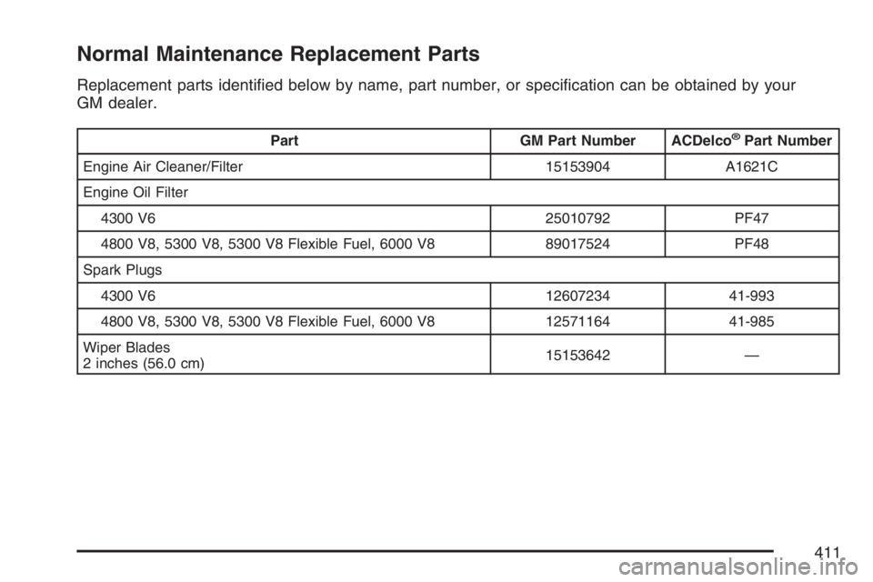 GMC SAVANA 2007  Owners Manual Normal Maintenance Replacement Parts
Replacement parts identiﬁed below by name, part number, or speciﬁcation can be obtained by your
GM dealer.
Part GM Part Number ACDelco®Part Number
Engine Air 