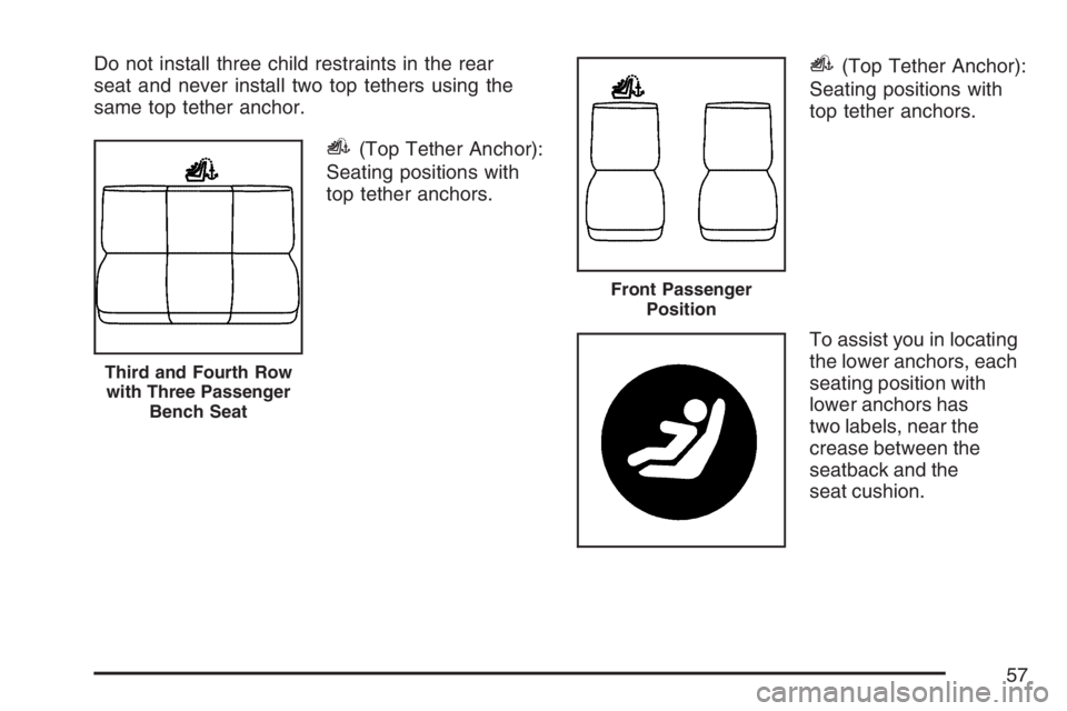 GMC SAVANA 2007 Workshop Manual Do not install three child restraints in the rear
seat and never install two top tethers using the
same top tether anchor.
i(Top Tether Anchor):
Seating positions with
top tether anchors.
i(Top Tether