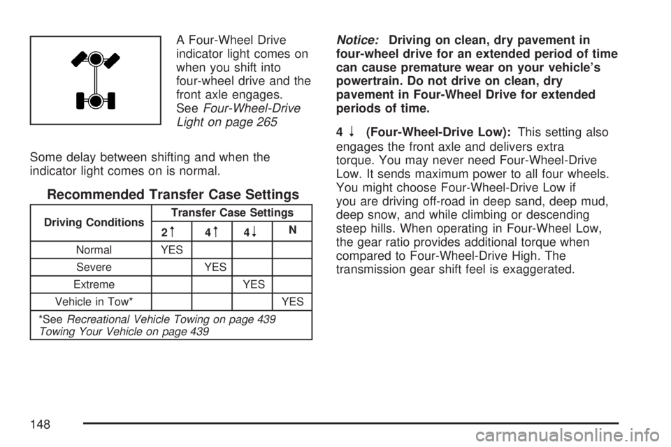 GMC SIERRA 2007 Owners Manual A Four-Wheel Drive
indicator light comes on
when you shift into
four-wheel drive and the
front axle engages.
SeeFour-Wheel-Drive
Light on page 265
Some delay between shifting and when the
indicator li GMC SIERRA 2007 Owners Manual A Four-Wheel Drive
indicator light comes on
when you shift into
four-wheel drive and the
front axle engages.
SeeFour-Wheel-Drive
Light on page 265
Some delay between shifting and when the
indicator li