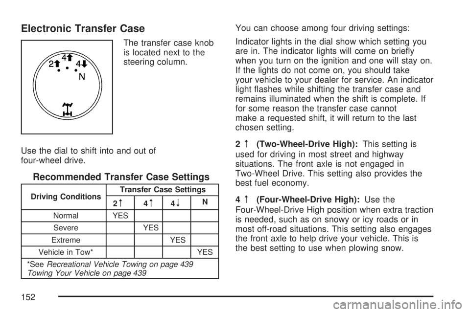 GMC SIERRA 2007  Owners Manual Electronic Transfer Case
The transfer case knob
is located next to the
steering column.
Use the dial to shift into and out of
four-wheel drive.
Recommended Transfer Case Settings
Driving ConditionsTra