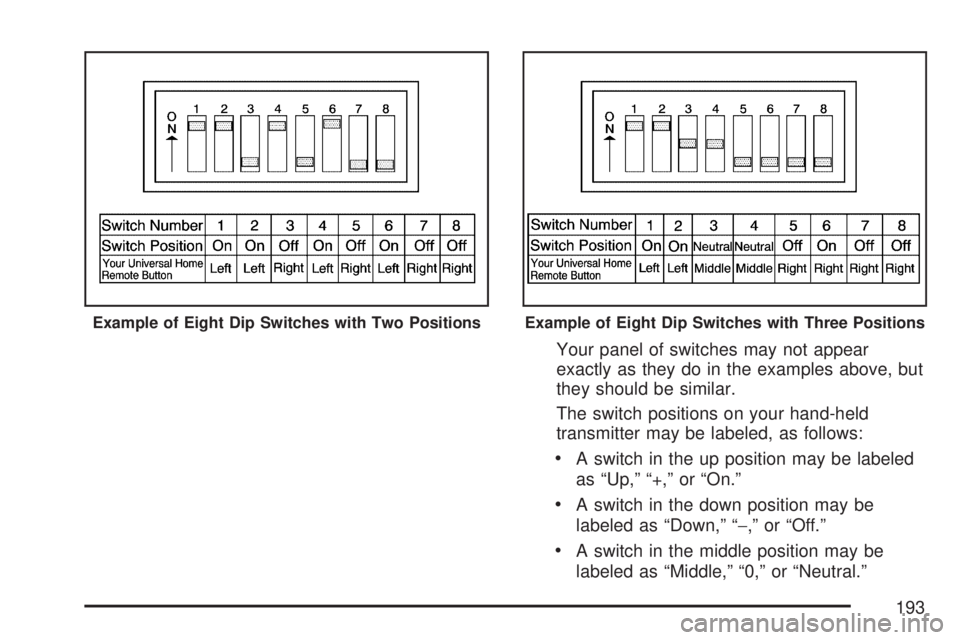 GMC SIERRA 2007  Owners Manual Your panel of switches may not appear
exactly as they do in the examples above, but
they should be similar.
The switch positions on your hand-held
transmitter may be labeled, as follows:
A switch in t