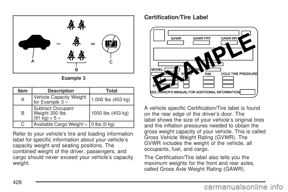 GMC SIERRA 2007  Owners Manual Item Description Total
AVehicle Capacity Weight
for Example 3=1,000 lbs (453 kg)
BSubtract Occupant
Weight 200 lbs
(91 kg)×5=1000 lbs (453 kg)
C Available Cargo Weight=0 lbs (0 kg)
Refer to your vehi