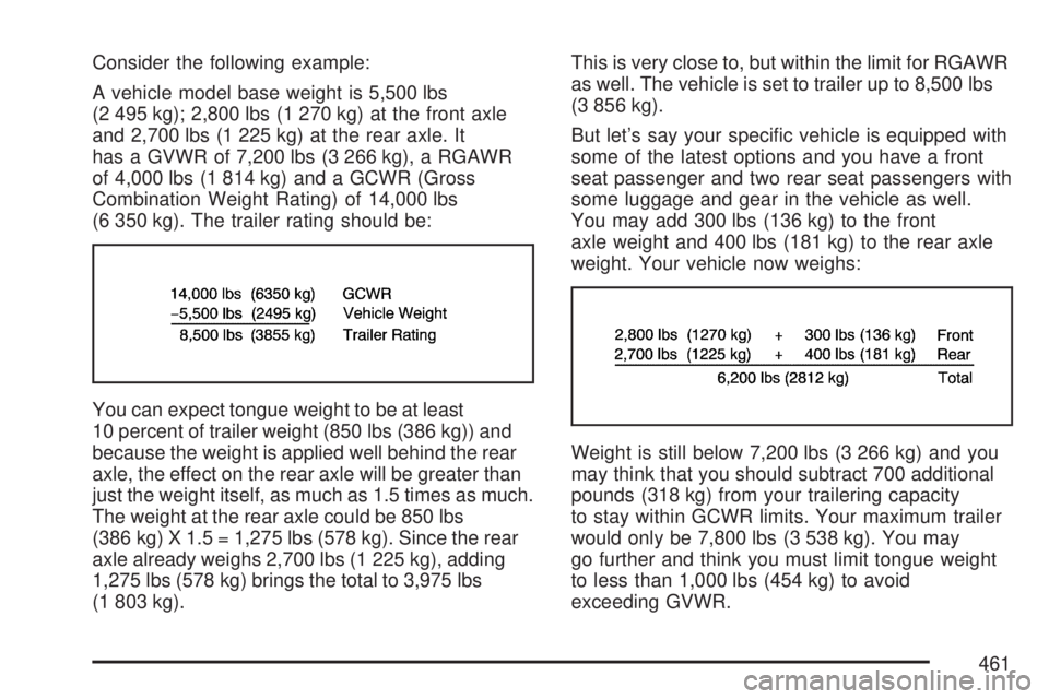 GMC SIERRA 2007  Owners Manual Consider the following example:
A vehicle model base weight is 5,500 lbs
(2 495 kg); 2,800 lbs (1 270 kg) at the front axle
and 2,700 lbs (1 225 kg) at the rear axle. It
has a GVWR of 7,200 lbs (3 266