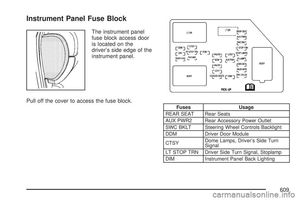 GMC SIERRA 2007 Owners Guide Instrument Panel Fuse Block
The instrument panel
fuse block access door
is located on the
driver’s side edge of the
instrument panel.
Pull off the cover to access the fuse block.
Fuses Usage
REAR SE