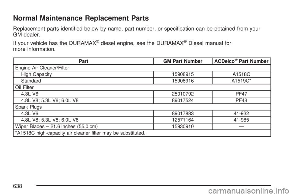 GMC SIERRA 2007  Owners Manual Normal Maintenance Replacement Parts
Replacement parts identi�ed below by name, part number, or speci�cation can be obtained from your
GM dealer.
If your vehicle has the DURAMAX
®diesel engine, see t