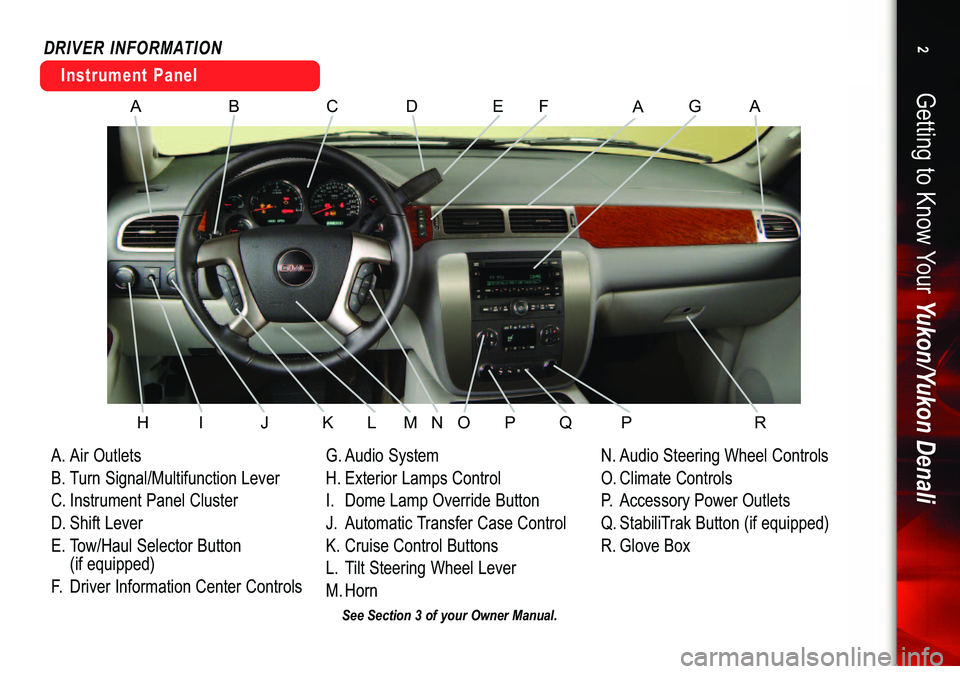GMC YUKON 2007  Get To Know Guide Getting to Know YourYukon/Yukon Denali2
Instrument Panel
See Section 3 of your Owner Manual.
A.Air Outlets
B.Turn Signal/Multifunction Lever
C.Instrument Panel Cluster
D.Shift Lever
E.Tow/Haul Selecto