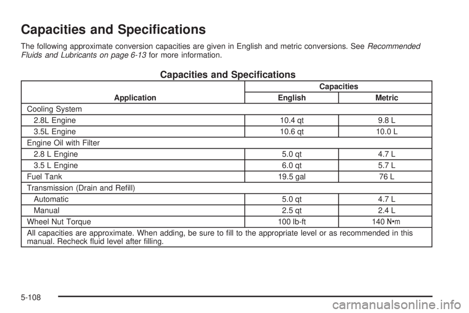 GMC CANYON 2006  Owners Manual Capacities and Speci�cations
The following approximate conversion capacities are given in English and metric conversions. SeeRecommended
Fluids and Lubricants on page 6-13for more information.
Capacit