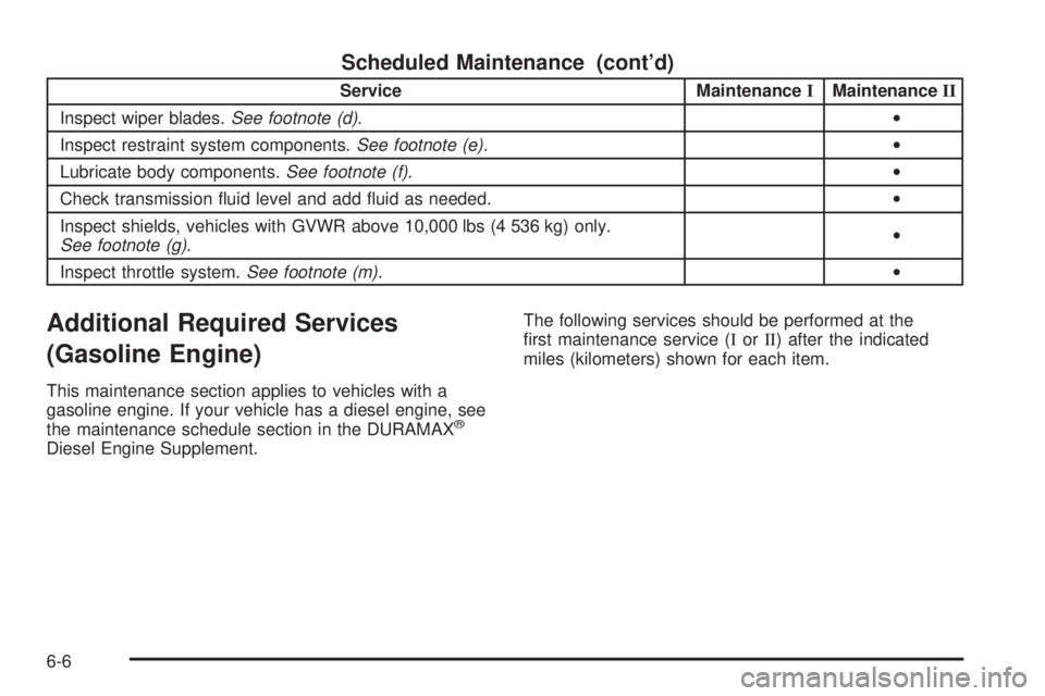GMC SAVANA 2006 Owners Manual Scheduled Maintenance (cont’d)
Service MaintenanceIMaintenanceII
Inspect wiper blades.See footnote (d).•
Inspect restraint system components.See footnote (e).•
Lubricate body components.See foot GMC SAVANA 2006 Owners Manual Scheduled Maintenance (cont’d)
Service MaintenanceIMaintenanceII
Inspect wiper blades.See footnote (d).•
Inspect restraint system components.See footnote (e).•
Lubricate body components.See foot